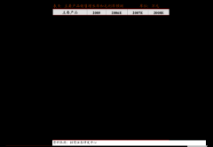 丰乐种业：上海市锦天城律师事务所关于合肥丰